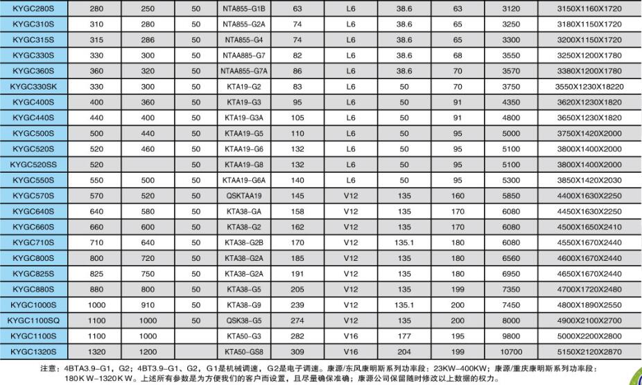 康明斯參數2.jpg